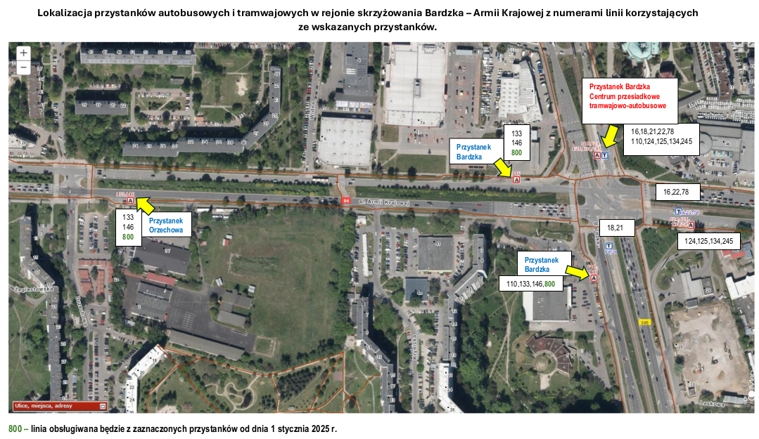 Lokalizacja przystanków - ulica Bardzka