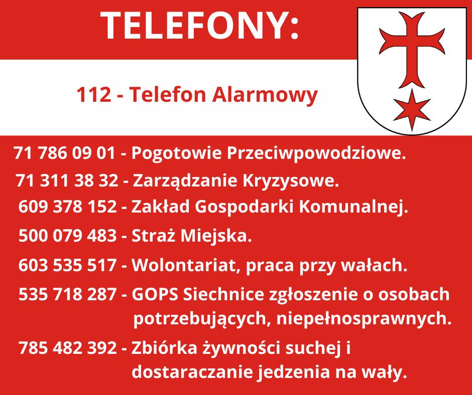 Ważne telefony